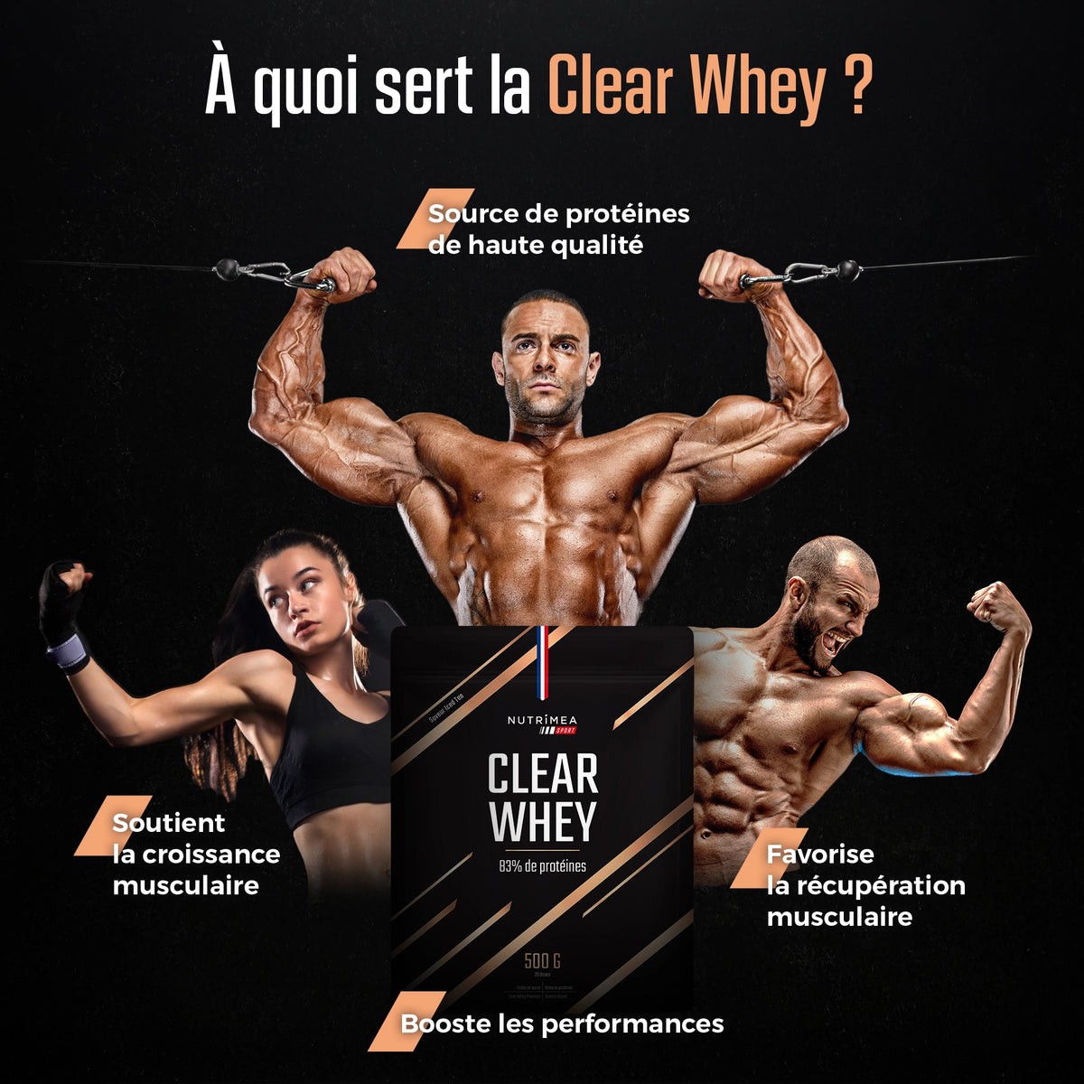 Clear Whey