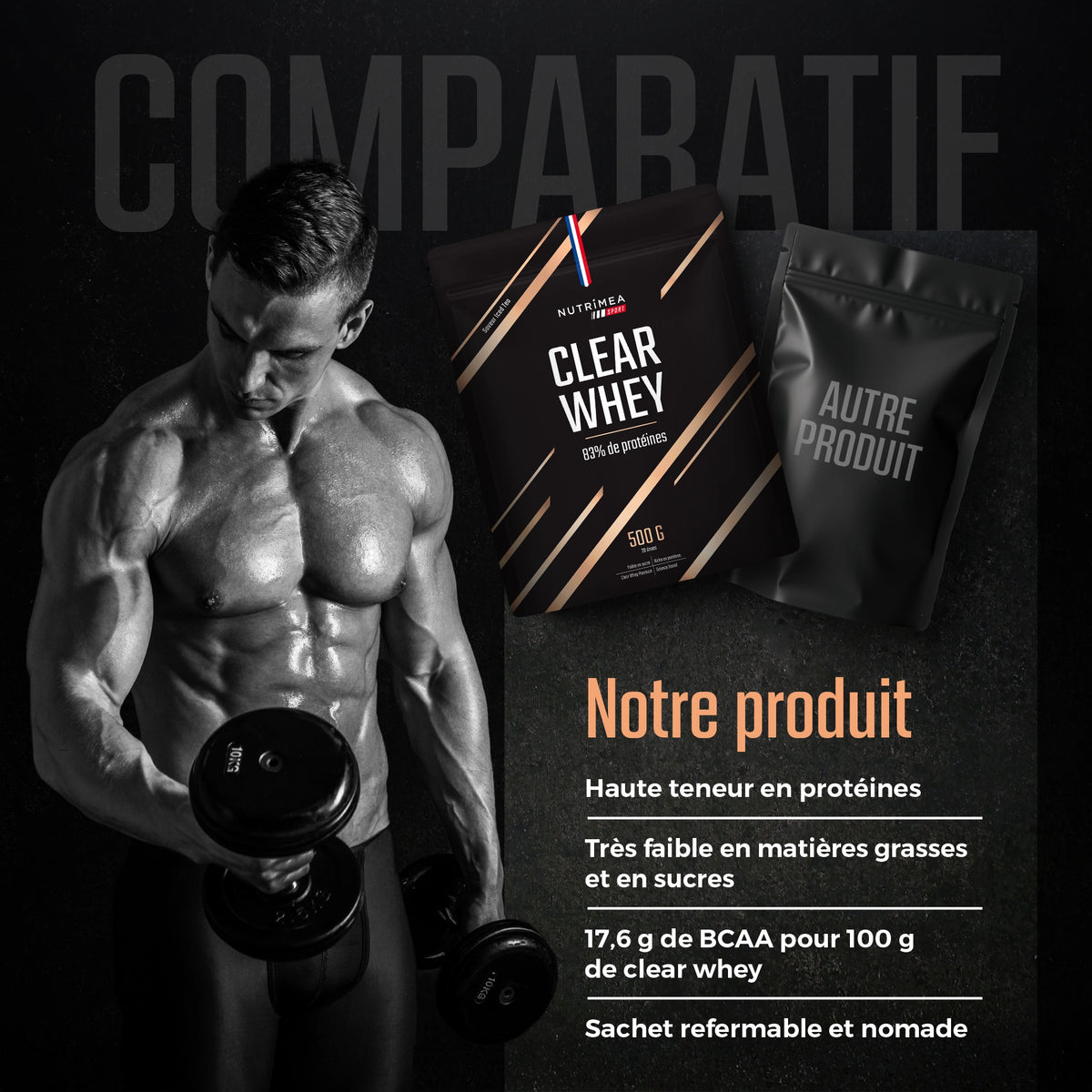Clear Whey