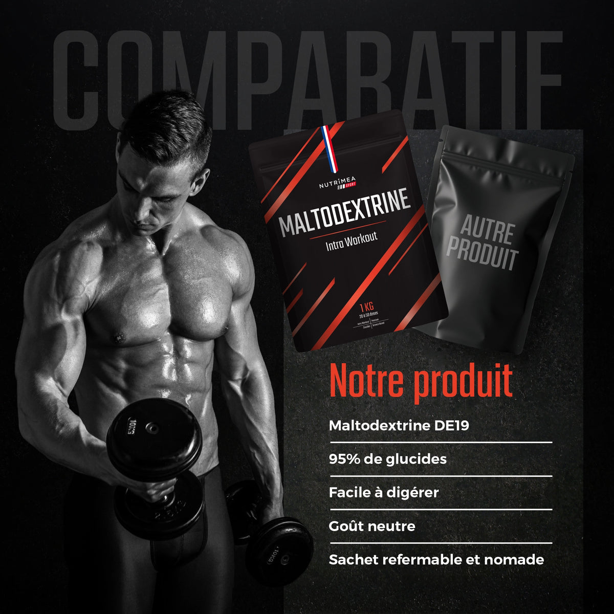 Maltodextrine