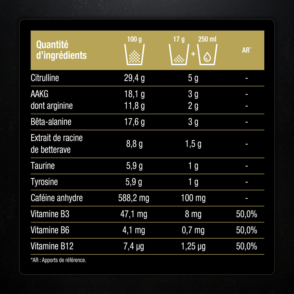 Pre Workout