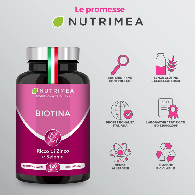 Biotine IT
