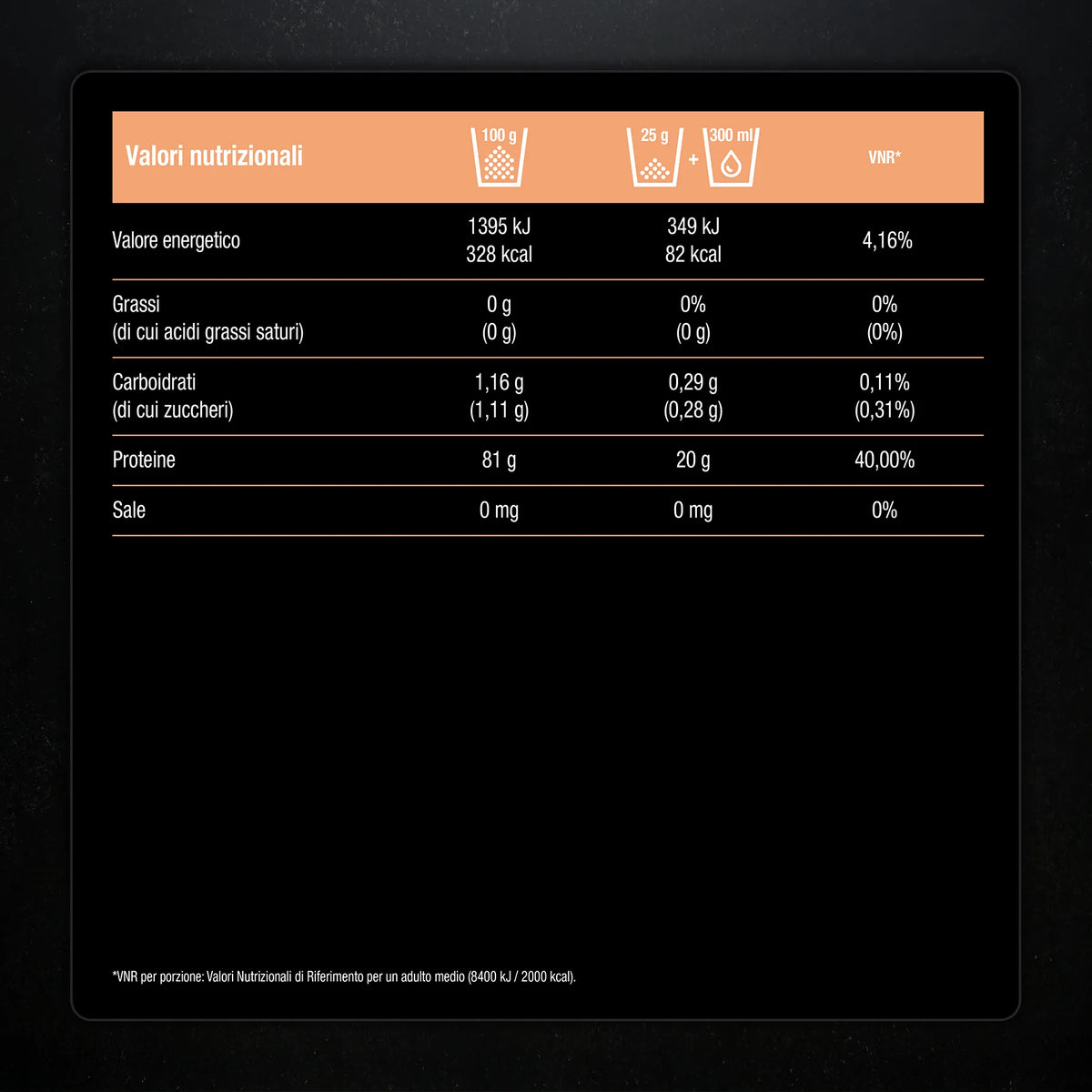 Valori nutrizionali dei Clear Whey
