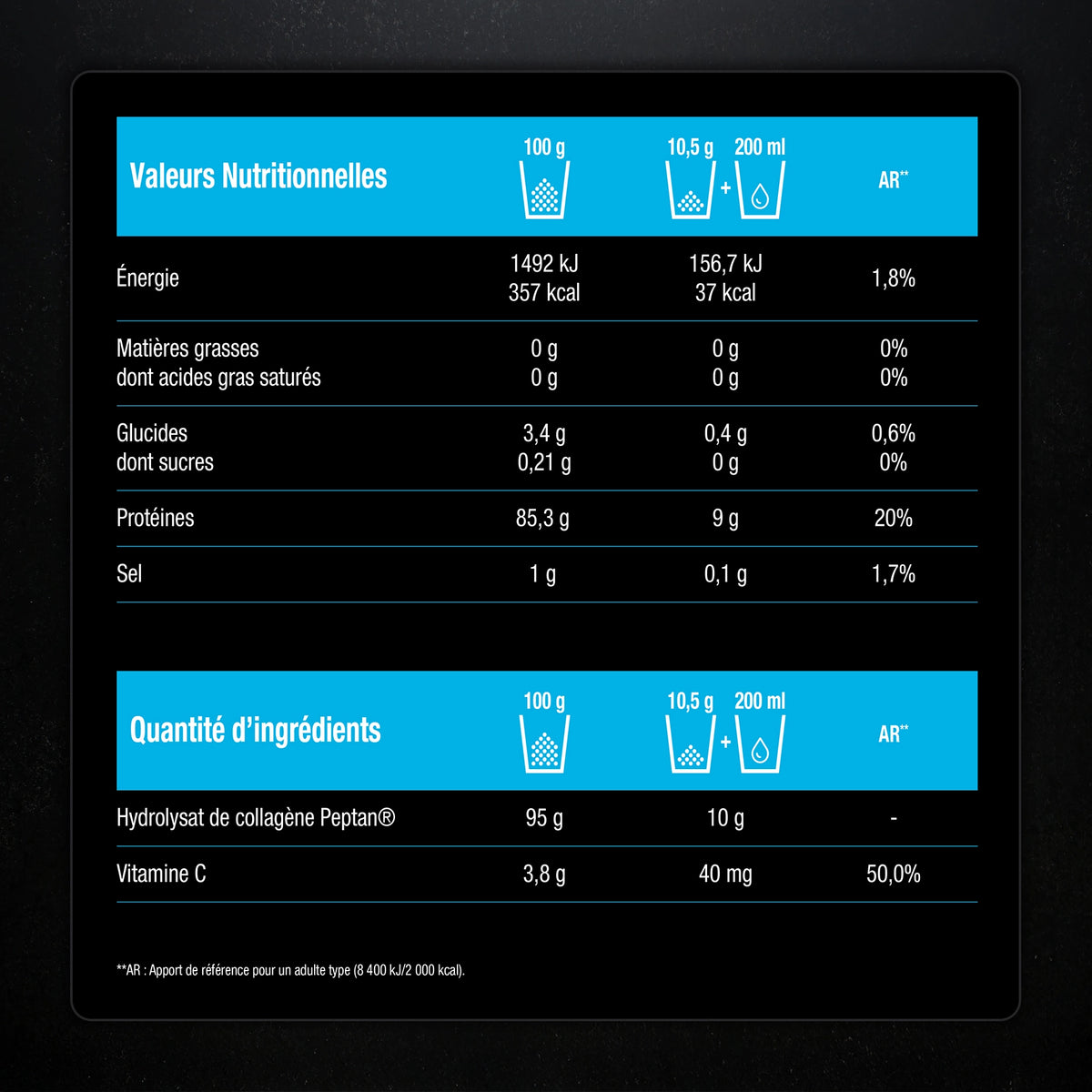 Peptides de collagène hydrolysé