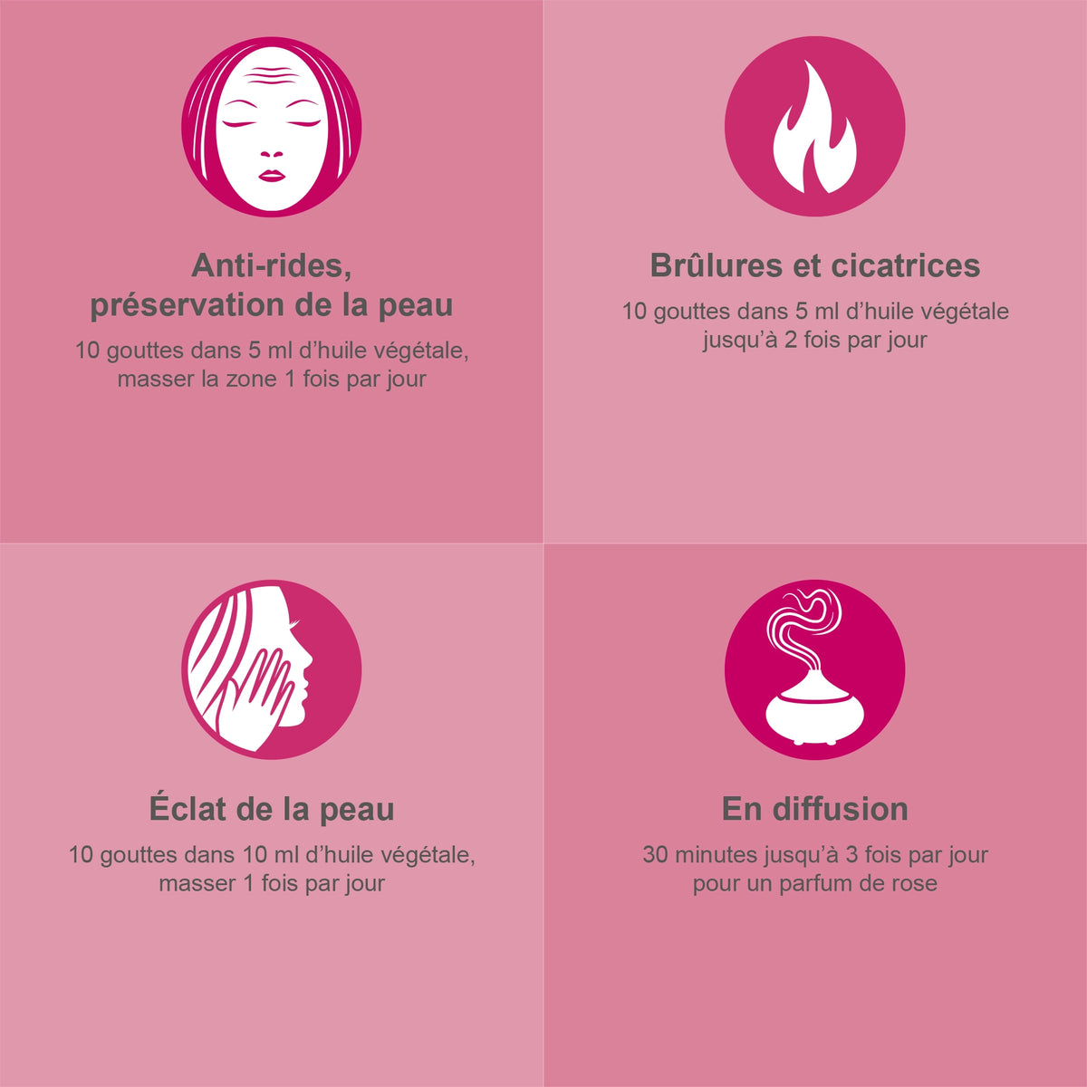 Huile Essentielle de GERANIUM ROSAT BIO - 30ML