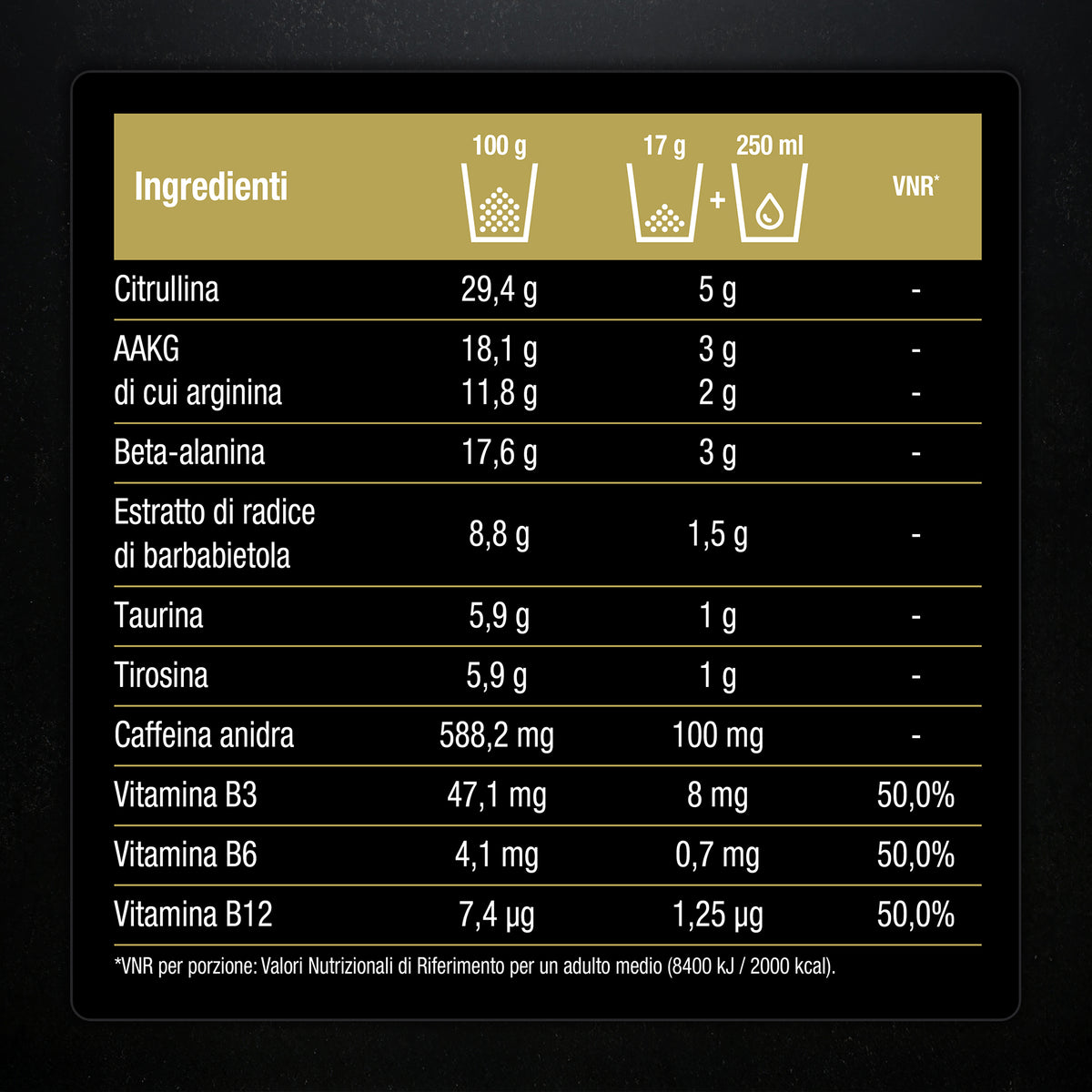 Pre Workout