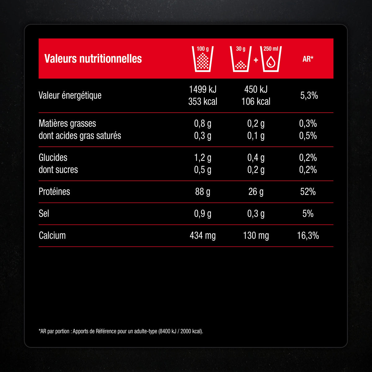Whey Isolate