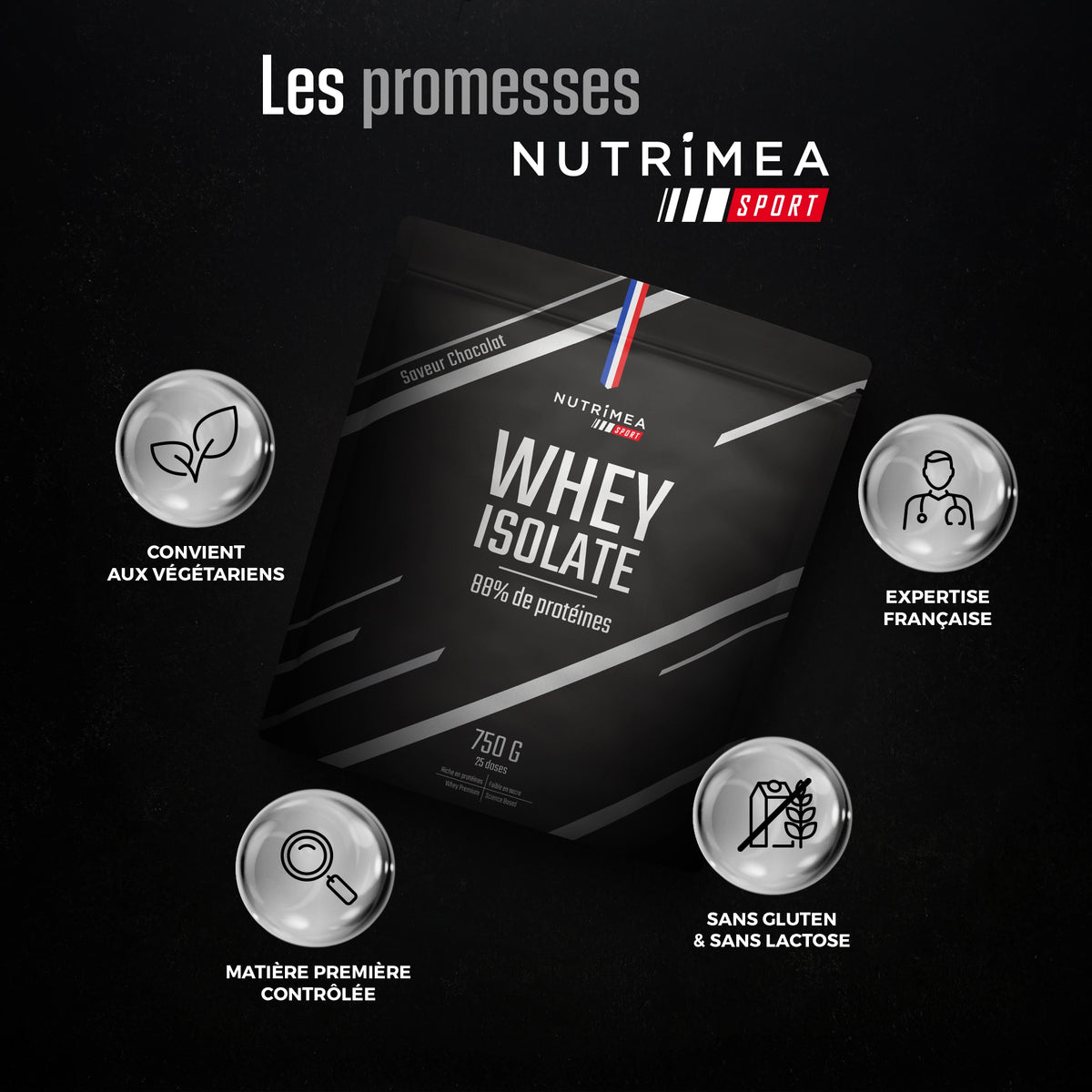 Whey Isolate