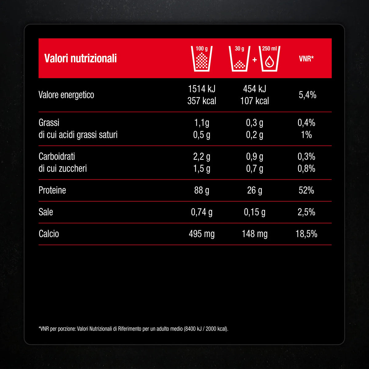 valori nutrizionali dei Whey gusto cioccolata