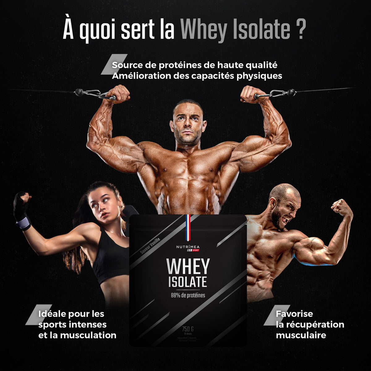 Whey Isolate